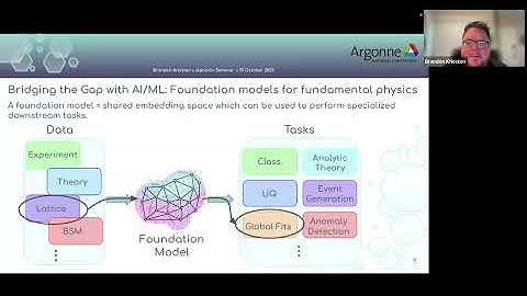 Brandon Kriesten   Generative Inverse Mappers for High Energy Physics