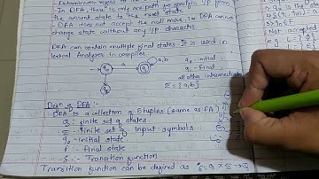 Theory of computation/Formal Languages/Automata Theory/Lecture 3/  Types of Automata/ DFA/definition