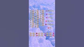 Initials that belongs together #shorts #aesthetic  #soulmate #initials #love #boyfriend #lifepartner