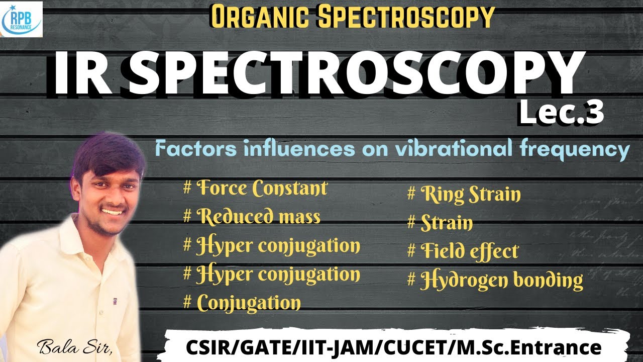 Factors  effect on Ir spectroscopy l Ring strainlConjugation  l Force constant l Hydrogen bonding