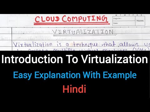 Lec-11 Virtualization in Cloud Computing Explained with Example 