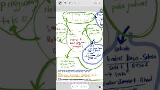 PRINSIP PERAKAUNAN: KERTAS 3 SPM 2020 (LAMPIRAN B [2])