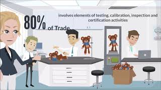 World Accreditation Day 2019 - Adding Value to Supply Chains