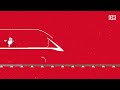Christmas greetings from DB RRTS