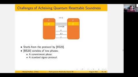 QCrypt 2021: Post-quantum Resettably-Sound Zero Knowledge
