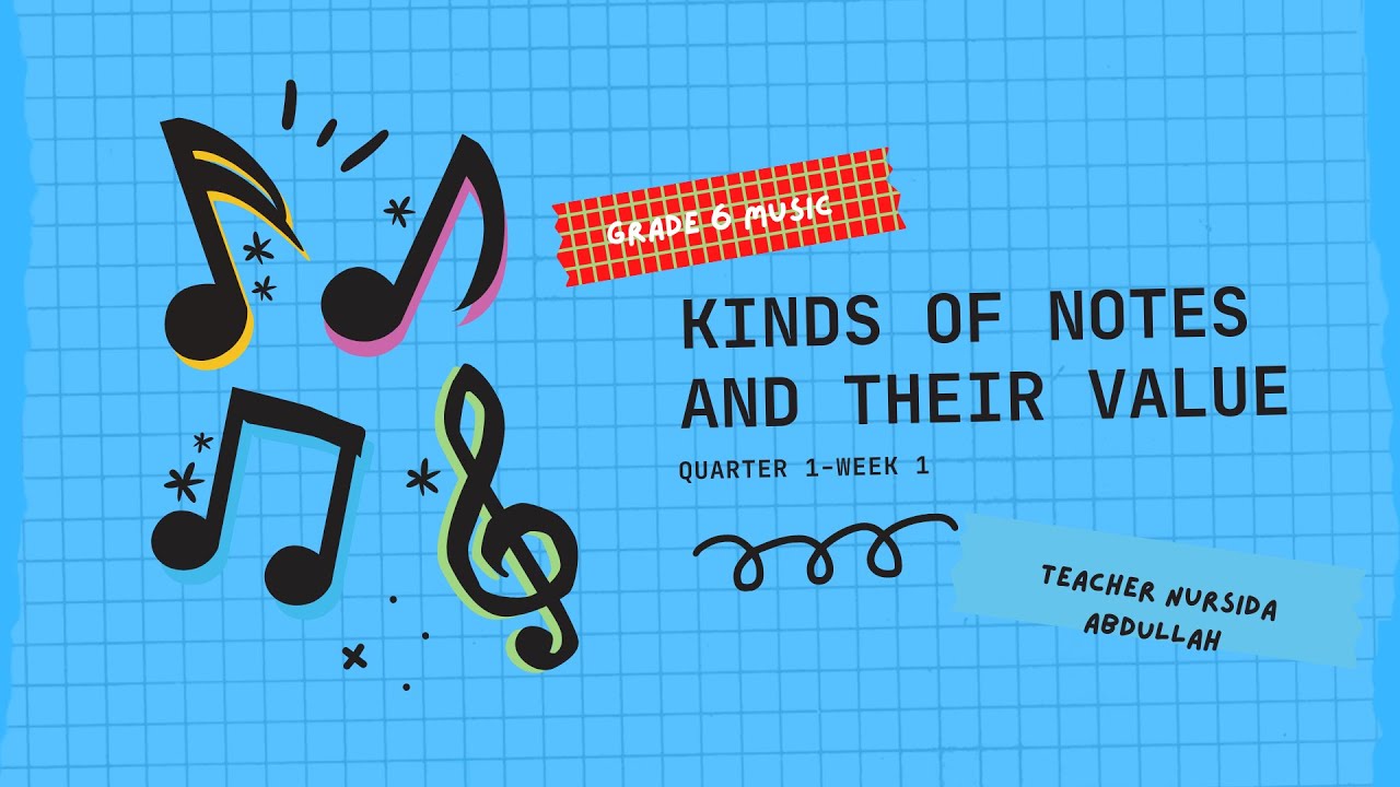 Grade 6 Kinds of Notes And their Value (Quarter 1-Week 1) - YouTube
