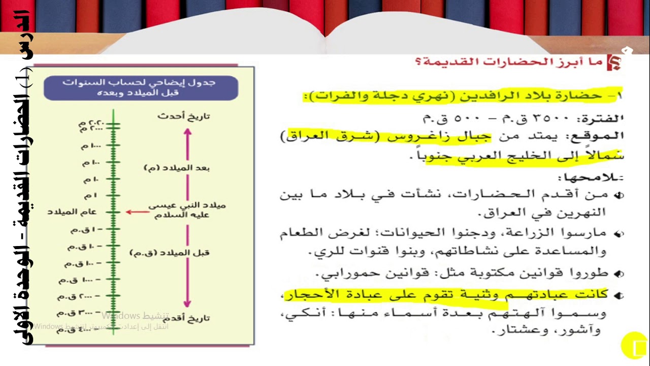 ما اقدم الحضات القديمة