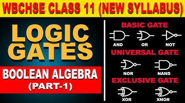 Computer Application Class 11 | Logic Gates | Boolean Algebra | AND, OR, NOT, NAND, NOR, XOR, XNOR