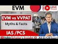 Evolution Of EVM &amp; VVPAT @ScholarsinsightIQ By- Ajit Sir 