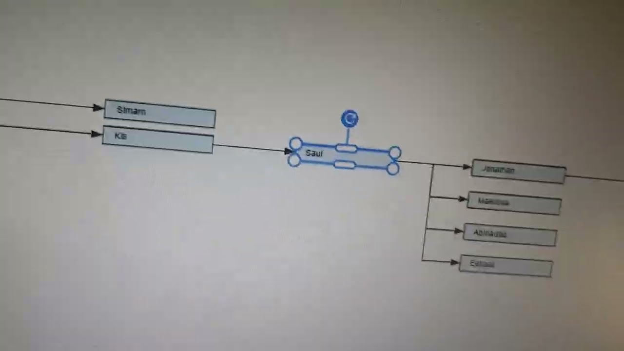 Bónusz-video: leszármazás-fa igazítás