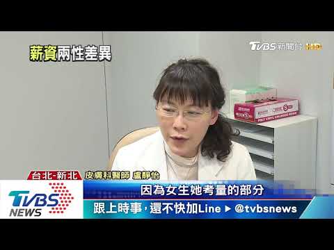 同工同酬好難！相同年薪　女比男多工作54天