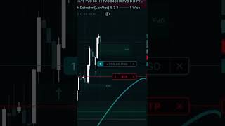 #subscribe #forex #gold #forextrading #signal #live