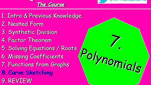 7.8 Polynomials 8. Curve Sketching - Higher Maths Lessons - @MrThomasMaths SQA (Graphs)