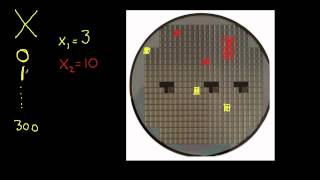 Introduction to Random Variables