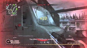 Use Or Lose? Random No-Scope