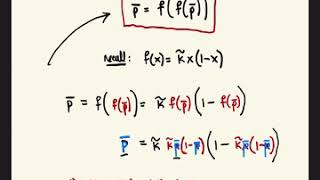 Existence of Period 2 Solutions to Discrete Logistic Map