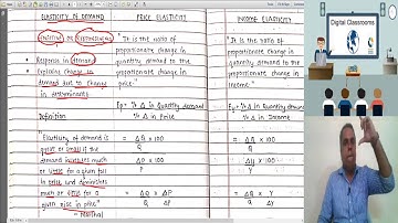 FYBcom/FYBaf/FYBms/FYBbi Economics Chapter 4 Elasticity of Demand Part 1