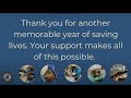 Thanks for Your Support in 2024!