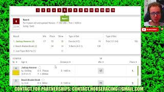 Northfield Park results Jan, 10 2024  Horse Racing Bet