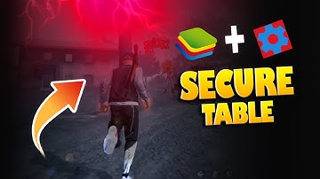 How to Enable  Setedit Secure Table Permissions in BlueStacks
