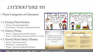ESl PowerPoint Presentation: Literature