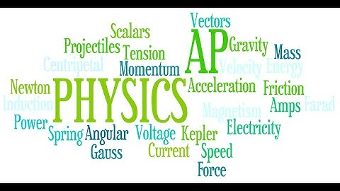 AP Physics B Tutorial  Electricity & Magnetism   Current & Resistance