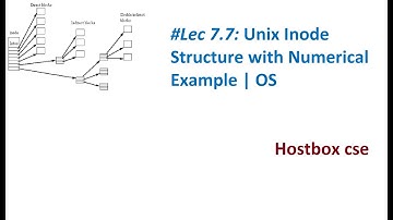 #Lec 7.7: Unix Inode Structure with Numerical Example | OS