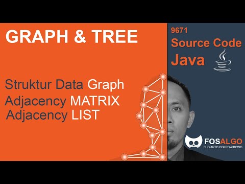 Video: Apa itu adjacency list?