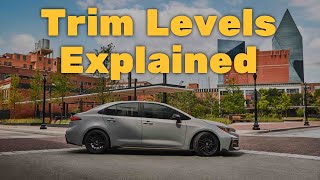 2022 Toyota Corolla Trim Levels Explained and Exterior Colors