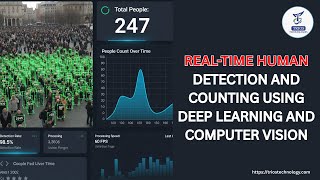 REAL-TIME HUMAN DETECTION AND COUNTING USING DEEP LEARNING AND COMPUTER VISION