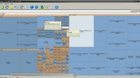 401 - Visualizing What