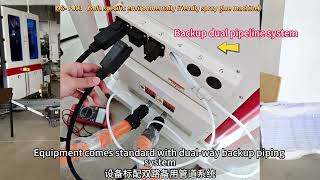 Discover the NG-PJ03 Eco-Friendly Sofa Spray Glue Machine — Faster, Cleaner, Stronger Bonding |NAIGU screenshot 5