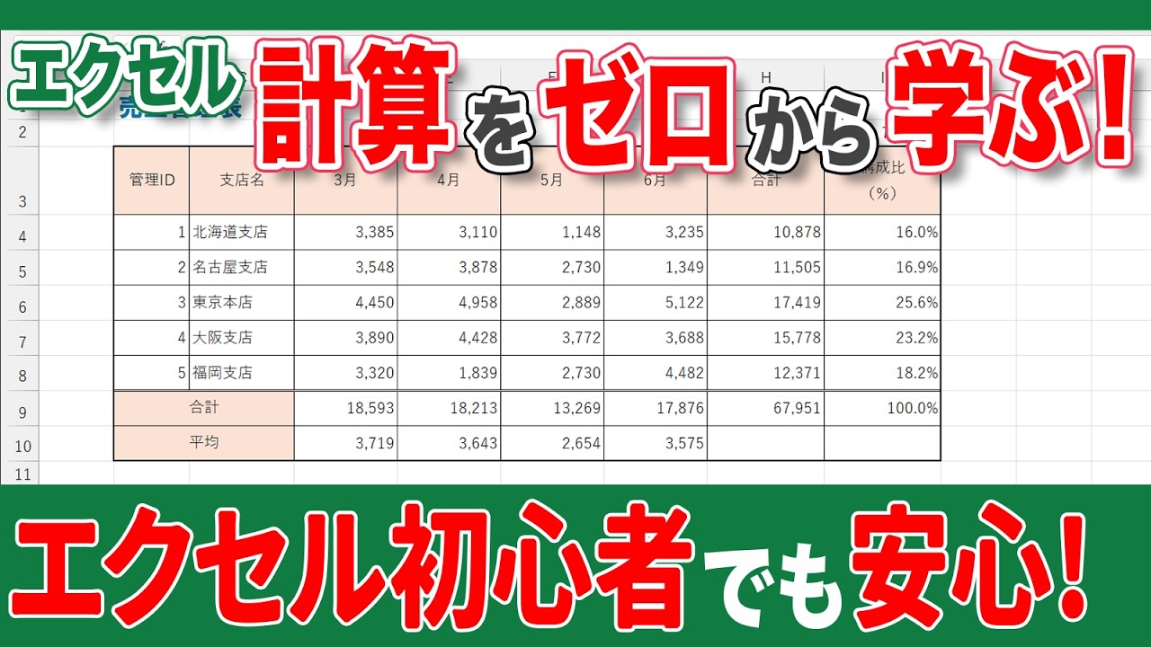 【初心者】エクセルの計算式の入れ方の基本！エクセルの計算の第一歩！