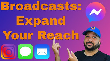 Maximizing Reach: Unleashing the Power of ManyChat