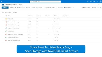 SharePoint Archiving Made Easy – Save Storage with NAVOO® Smart Archive
