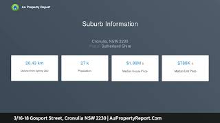 3/16-18 Gosport Street, Cronulla NSW 2230 | AuPropertyReport.Com 3/16-18 Gosport Street, Cronulla NSW 2230 | AuPropertyReport.Com