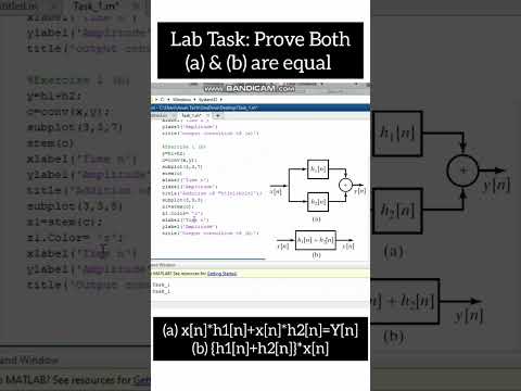 Convolution Property Proved