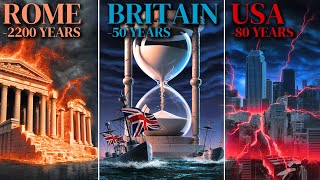 The Collapse Script: Every Empire Follows This Pattern (Including the U.S.)