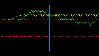 Animated Midi Test 1 | Random Clips 5
