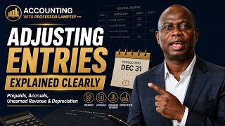 Adjusting Entries Explained Clearly #Accounting #AdjustingEntries #AccrualAccounting