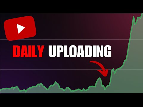 Uploading a YouTube
