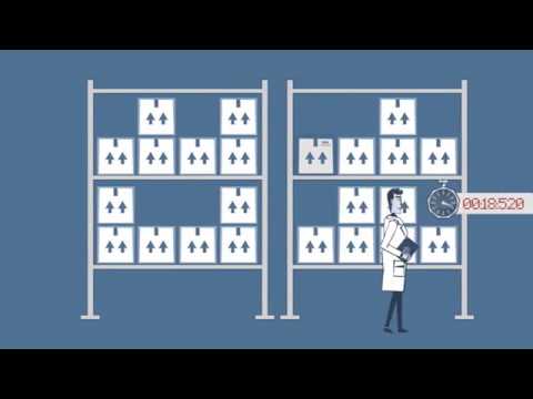 Software Lean Manufacturing iLEAN   Kanban, JIT, SMED, 6Sigma, FIFO 1
