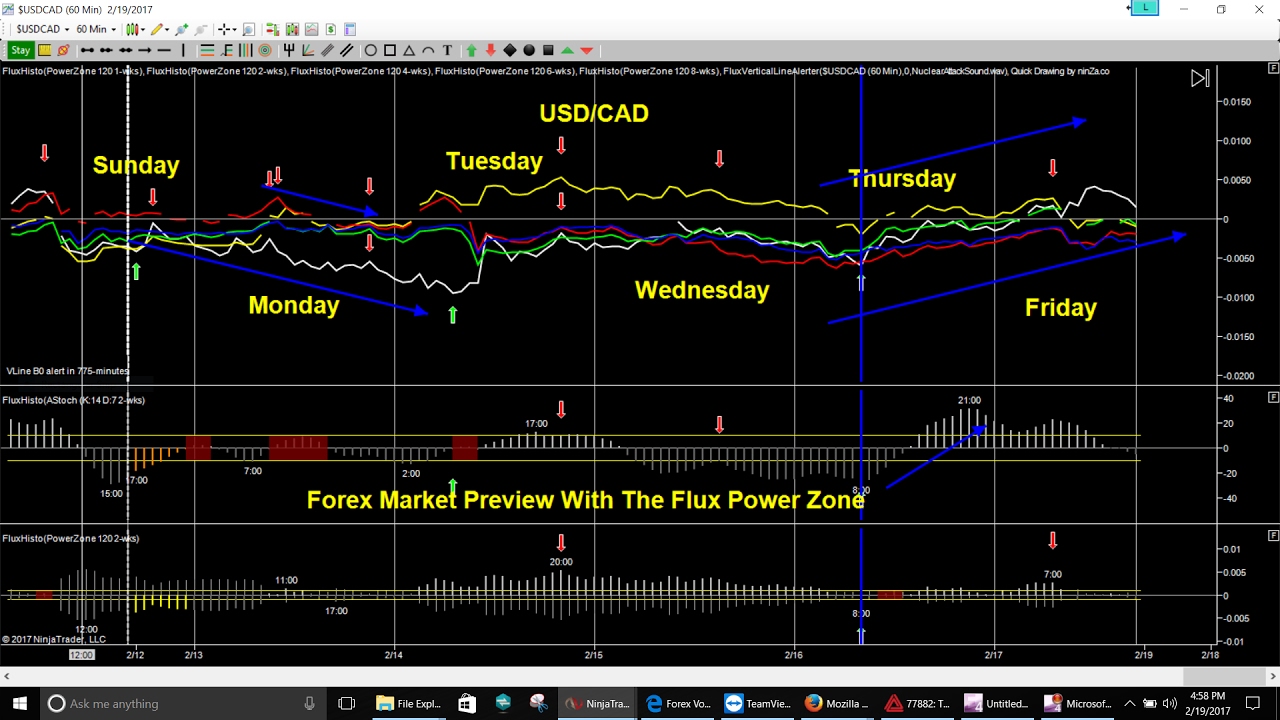 flux power earnings flux power earnings