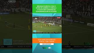 Brusque empata com o Inter de Limeira e chega a 4 jogos sem ganhar no quadrangular de acesso