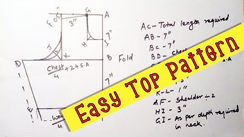 Basic Bodice Pattern Drafting In Hindi For Beginners ~ Pattern Drafting | The Stitching Story