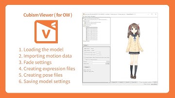 【Official】Live2D Cubism Tutorial for Embedded Applications 5 : Operating Viewer (OW Version)