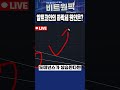 알트코인의 하락세 원인은?