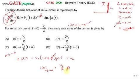 GATE 2009 ECE Steady state value of the current i(t) of RL circuit