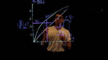 CHEE 351: 05 Binary distillation - multi feeds - Problem Ch4-D26 P. Wankat Correction