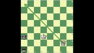 When Queen Vs Queen Endgame Is Not A Draw Six Patterns You Must Know To Get Your Rating Up